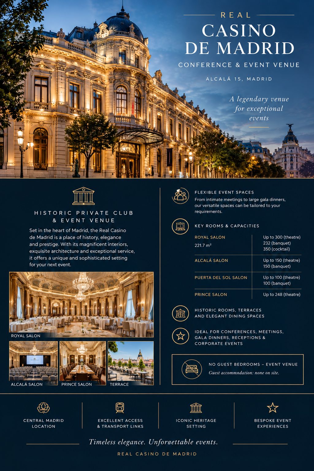 Real Casino de Madrid - Spain Conferencing